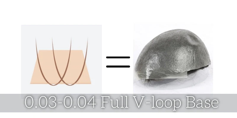 0,03–0,04 mm Full-Skin-V-Loop-Haarsystem für Männer